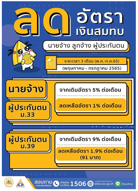 Tax-Ez | ประกันสังคม ลดเงินสมทบ ม.33-ม.39-ม.40 (พ.ค.-ก.ค. 2565)